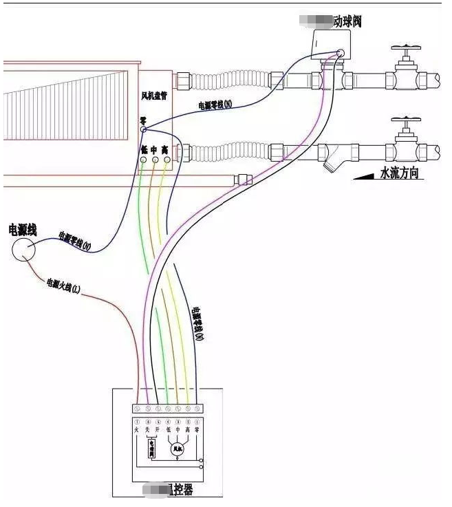 風(fēng)機(jī)盤管接線圖